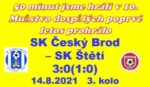 Ani potřetí v řadě se mužstvu dospělých nepodařilo v Českém Brodě bodovat. 