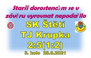 Ústecký přebor dorostu zahájen. Krupka své stálé vedení v zápase potvrdila 2 góly v závěru utkání.
