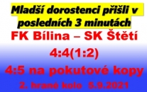 Mladší dorostenci byli blízko vítězství za 3 body.  Jako mistři se předvedli při penaltovém rozstřelu a po zásluze si přivezli 2 body. 