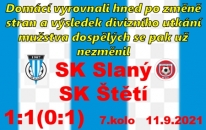Mužstvo dospělých přivezlo druhý bod ze hřiště soupeře, i když po 1. poločase jsme si ve Slaném brousili zuby na všechny 3. 