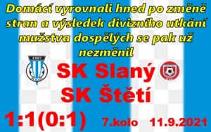 Mužstvo dospělých přivezlo druhý bod ze hřiště soupeře, i když po 1. poločase jsme si ve Slaném brousili zuby na všechny 3. 