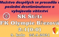 Po 2 venkovních utkáních se mužstvo dospělých opět představilo doma.  Velké drama v závěru s vítězným koncem a čtvrtou výhrou na domácím trávníku.