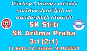 Začátek špatný, konec dobrý. Mužstvo dospělých se vrátilo na vítěznou vlnu domácích zápasů. S 18 body nám patří 10. místo.