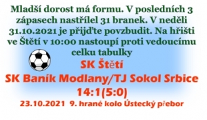 Mladší dorost stoupá v tabulce nahoru.  O minulém víkendu si pěkně zastřílel a na 3. místo mu chybí 3 body. Velká výzva, kterou mohou naplnit již tuto neděli proti 1. mužstvu tabulky.