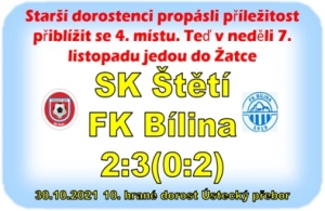 Soupeř z Bíliny 2x vedl o 2 branky. Aspoň vyrovnat se nám nepovedlo.