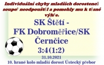 Mladší dorostenci přivítali vedoucí celek tabulky. V ústeckém přeboru byli blízko zisku bodů.