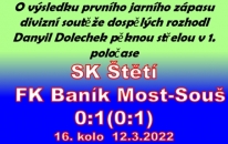 V premiéře jarní části mužstvo dospělých poprvé v letošním ročníku ztratilo na domácím trávníku všechny 3 body. 
