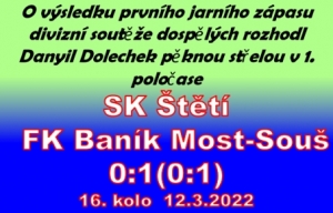 V premiéře jarní části mužstvo dospělých poprvé v letošním ročníku ztratilo na domácím trávníku všechny 3 body. 
