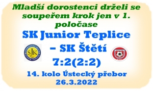 Rychlé vedení mladších dorostenců. Už v 5. minutě vedli 2:0, ale nakonec to byly jediné branky našeho mužstva. Pak už stříleli jen domácí.