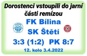 Dorostenci 2x vedli o 2 branky, ale domácí Bílině se v závěru podařilo vyrovnat na konečných 3:3. V penaltovém rozstřelu vybojovat i bod navíc.