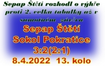 První vystoupení v jarní části čekalo starou gardu v pátek .Počasí nepřálo, ale zápas třetího celku tabulky s druhým sliboval atraktivní podívanou a dramatické momenty až do úplného konce.
