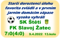 Hattrick Jakuba Daniluka, gól Daniela Ivaniče z volného přímého kopu a mnoho dalších zajímavých situací viděli diváci při vysoké výhře dorostenců.