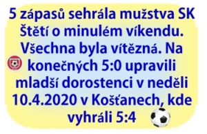 Mladší dorostenci zvítězili na hřišti favorizovaných Košťan. V tabulce jsou na 6. místě s 23 body, ale už ve čtvrtek mohou poskočit na 5. místo, pokud doma porazí Vaňov.
