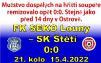 Střelecké náboje jsme zapomněli doma. Mužstvo dospělých přivezlo bod z Loun a v tabulce se 31 body udrželo na 8. místě.