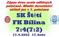 Mladší dorostenci inkasovali hned z prvního útoku, branky stříleli jen v 1. poločase, ale i to stačilo na vítězství nad 2. celkem tabulky Ústeckého přeboru.