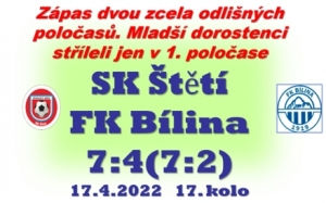 Mladší dorostenci inkasovali hned z prvního útoku, branky stříleli jen v 1. poločase, ale i to stačilo na vítězství nad 2. celkem tabulky Ústeckého přeboru.