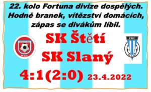 Rychlé vedení mužstva dospělých nastartovalo dobrý výkon . 2 branky vstřelil David Čada. Patří nám 6. místo v tabulce.