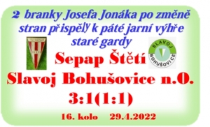 Sepap na jaře válí. Přemožitel staré gardy v roce 2022 se ještě nenašel.
