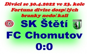 Mužstvo dospělých nevstřelilo na jaře podruhé na domácím trávníku branku. Míč jsme měli sice častěji na kopačkách, ale k úspěchu to nevedlo ani jednou.