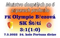 Brzo po změně stran mužstvo dospělých vyrovnalo, ale pak se dopouštělo individuálních chyb a domácí trestali.