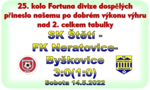 Cenná výhra mužstva dospělých nad celkem Neratovic-Byškovic. Skóre otevřel nejmladší hráč v naší základní sestavě v závěru 1. poločasu. Po změně stran se přidali i ti zkušení.  
