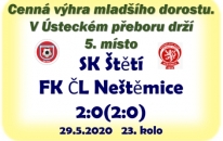 Mladší dorostenci podruhé v letošním ročníku neinkasovali branku. 2 brankami se blýsknul Petr Hůrka. Více jich nepadlo, ale na zaslouženou výhru to stačilo.  