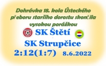 Starší dorostenci v předposledním kole Ústeckého přeboru nestačili na soupeře bojujícího o přeborníka kraje.