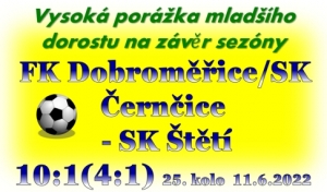 Mladší dorostenci za sebou zavřeli bránu letošního ročníku ústeckého přeboru. I přes vysokou porážku na závěr skončí na pěkném 5. nebo 6. místě