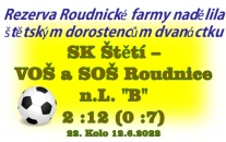 Starší dorostenci zakončili nevydařené jaro vysokou porážkou. Celkově skončili na 8. místě Ústeckého přeboru