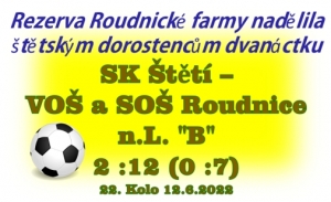 Starší dorostenci zakončili nevydařené jaro vysokou porážkou. Celkově skončili na 8. místě Ústeckého přeboru