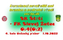 Dorostenci  Žatce vyloupili Štětí a po zásluze si odvezli 3 body. 