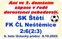 Ani pěkná branka, kterou vstřelil Milan Kačo z volného přímého kopu, k zisku bodů dorostencům nepomohla. Třetí porážka v řadě.