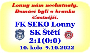 Druhý zápas v řadě mužstva dospělých na hřišti soupeře. 1. poločas lepší 2. Po změně stran jsme už jen dotahovali, ale ani k bodu nedošli.