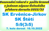 Dorostenci po 3 porážkách opět vyhráli. V tabulce jsou na 8. místě.