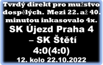 V obraně jsme chybovali a ve hře dopředu jsme za celých 90 minut nedokázali pořádně přitopit. Domácí nás přestříleli v 1. poločase  a po změně stran již stačilo pohlídat si jasné vítězství.