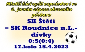 V 17. kole okresního přeboru mladších žáků vyšlo naše mužstvo naprázdno.