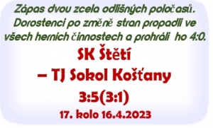 Dorostenci propadli ve 2. poločasu a dobře rozehraný  zápas ztratili. 
