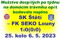 Trpělivost slavila úspěch. Zápas mužstva dospělých rozhodla branka Jiří Vokouna 12 minut před koncem, kterou jsme zakončili zisk 6 bodů v posledních 2 zápasech.