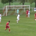 SK Štětí - FK SEKO  Louny 1-0 6.5.2023