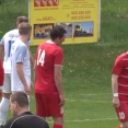 SK Štětí - FK SEKO  Louny 1-0 6.5.2023