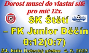 Dorostenci podruhé za sebou vysoko prohráli a nevstřelili ani branku.
