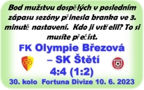 Branková přestřelka na závěr Fortuna divize dospělých s rozuzlením v nastaveném čase. Hrdinou zápasu se stal brankář Štětí Václav Čížek.. 