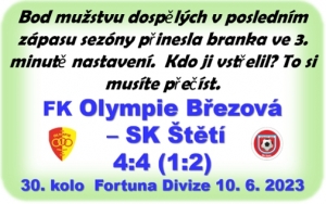 Branková přestřelka na závěr Fortuna divize dospělých s rozuzlením v nastaveném čase. Hrdinou zápasu se stal brankář Štětí Václav Čížek.. 