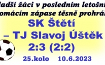 Mladší žáci podali dobrý výkon, ale nakonec zápas v náš neprospěch rozhodla jediná branka po změně stran.