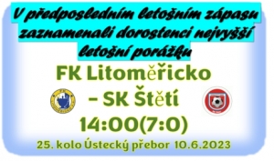 Čekání na vstřelení branky se dorostencům protáhlo už na 3 zápasy.