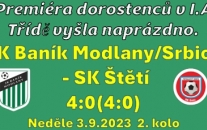 Dorostenci v 1. poločase inkasovali v rychlém sledu za sebou 4 branky a bylo rozhodnuto. navíc hráli celý zápas v 10. 