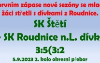 Mladší žáci  sice po 1. části  vedli v 1. zápase sezóny nad dívkami z Roudnice n.L., ale ty 3 brankami po změně stran zápas otočili.