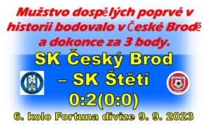 Na branky se čekalo dlouho. Na hřišti posledního celku tabulky stříleli rozhodující branky v úplném závěru Zůza a Fišer. Mužstvo dospělých je na 2.místě.