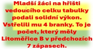 FK Litoměřicko B – SK Štětí   7:4(3:0) Okresní přebor mladší žáci  9. kolo 14.10.2023