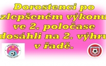 Chlumecká sportovní - SK Štětí 1:4(1:1)   I.A Třída Dorost  8. kolo 15.10.2023